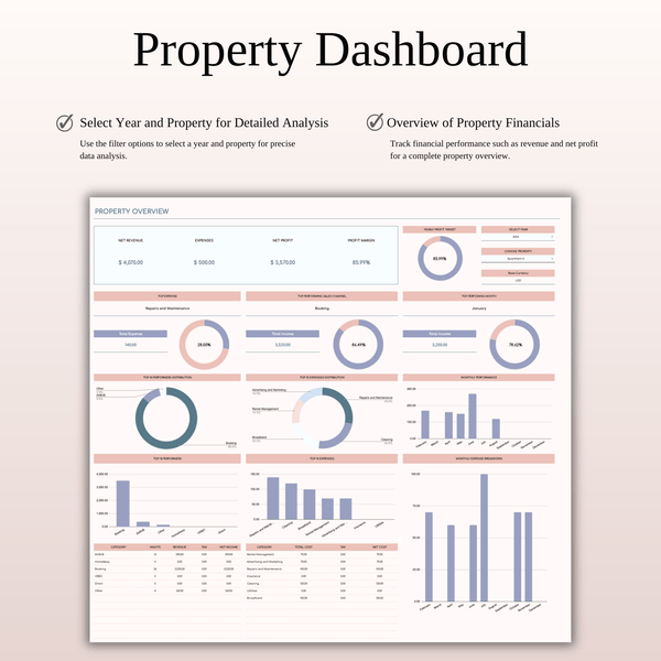 Airbnb Income and Expense Spreadsheet for Hosts & Property Managers in Excel & Google Sheets - SpreadsheetsHub