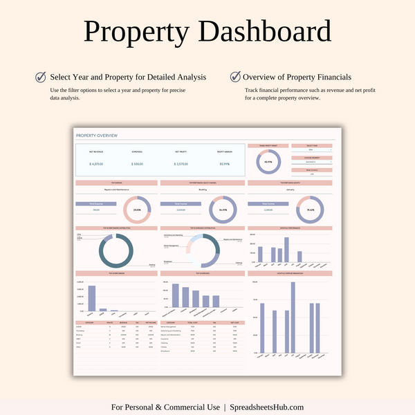 PLR - Airbnb Income and Expense Spreadsheet - SpreadsheetsHub