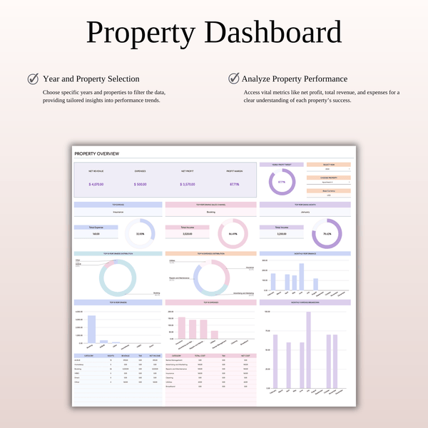 Rental Property Management Spreadsheet | Excel & Google Sheets Template (Rainbow Theme) - SpreadsheetsHub