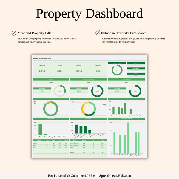 PLR - Zillow Property Management (Green Theme) - SpreadsheetsHub