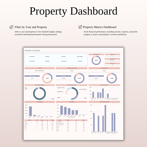 Rental Property Income & Expense Spreadsheet Template in Excel and Google Sheets - SpreadsheetsHub