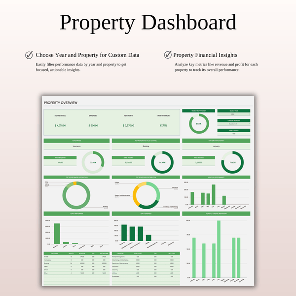 Airbnb Bookkeeping Income & Expense Spreadsheet Template | Excel & Google Sheets (Green Theme) - SpreadsheetsHub