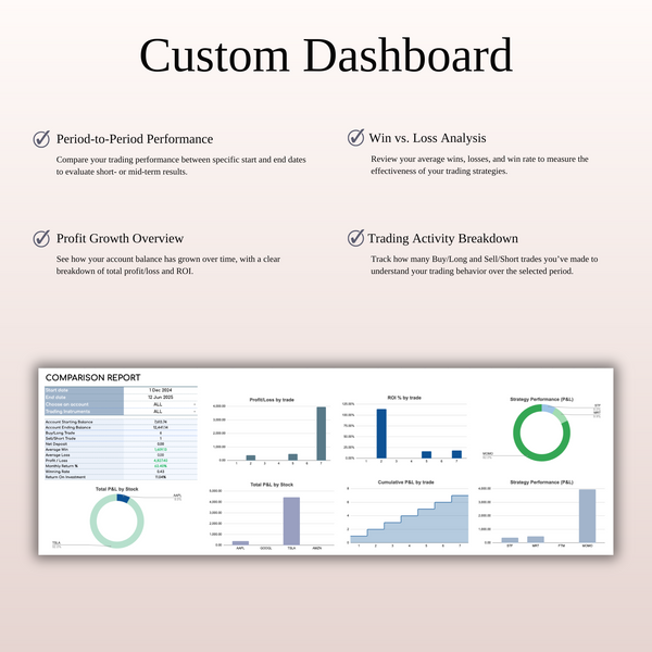 Options, Stock & Futures Trading Journal Template for Google Sheets & Excel - SpreadsheetsHub