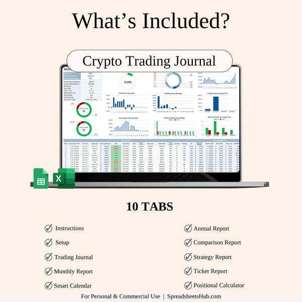 PLR - Trading Journals for Tracking Financial Markets - SpreadsheetsHub