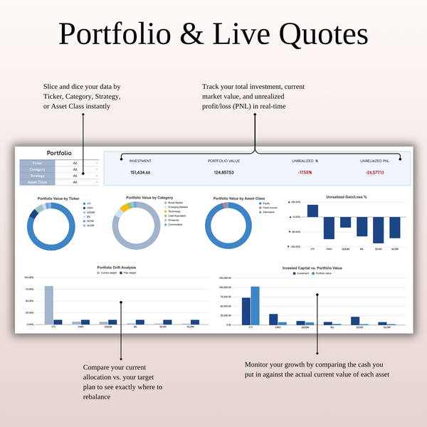Portfolio & Live Quotes ETF & Index Fund Tracker