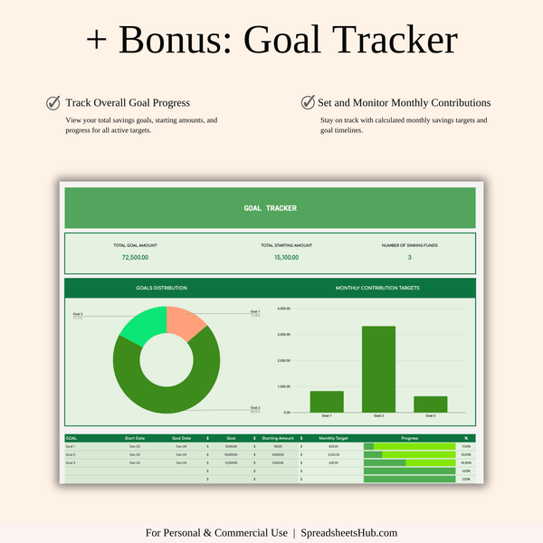 PLR - Simple Budget Planner (Green Theme) - SpreadsheetsHub