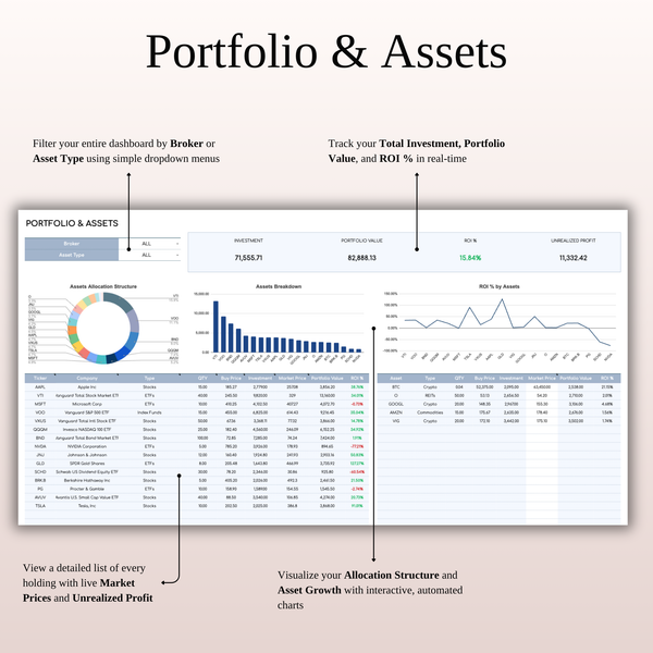 Retirement Portfolio Tracker & Planner for Google Sheets & Excel - SpreadsheetsHub