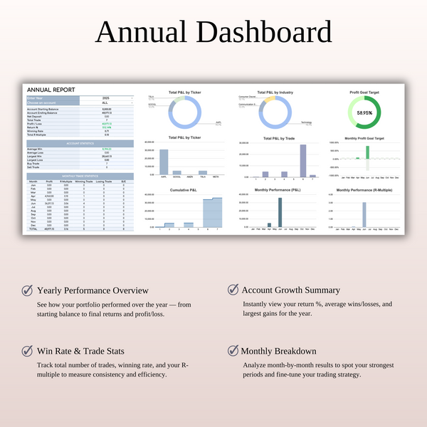Stock Trading Journal Template for Google Sheets & Excel - SpreadsheetsHub
