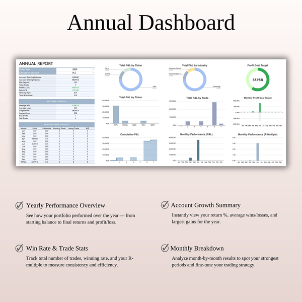 Stock Trading Journal Template for Google Sheets & Excel - SpreadsheetsHub