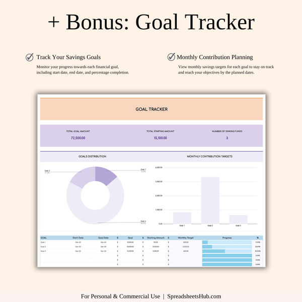 PLR - Ultimate Personal Finance Tracker Template (Rainbow Theme) - SpreadsheetsHub