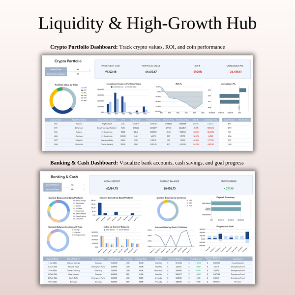 Liquidity & High-Growth Investment Tracker - SpreadsheetsHub