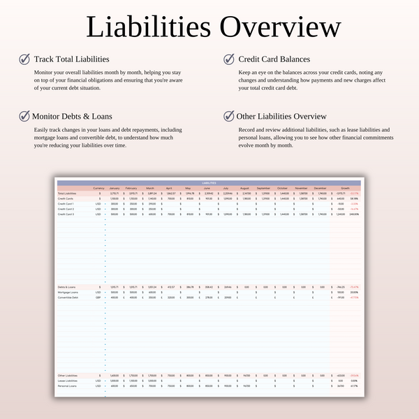 Net Worth Tracker Spreadsheet for Google Sheets and Excel - SpreadsheetsHub