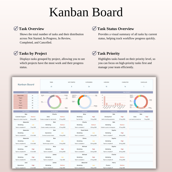 Kanban Board Project Management - SpreadsheetsHub