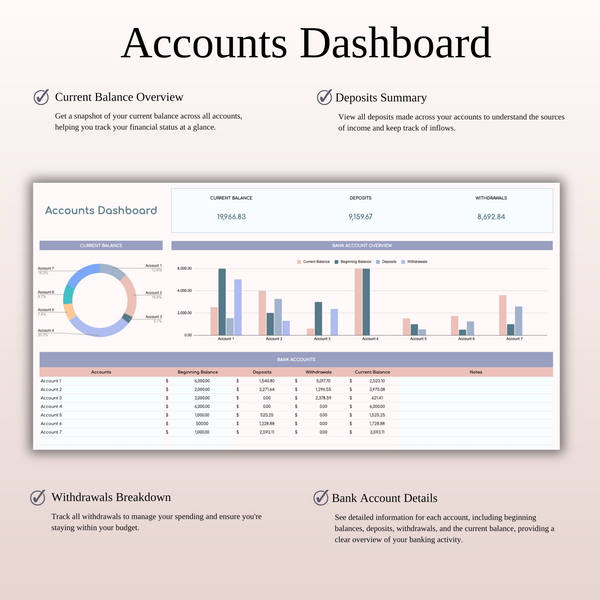 Annual Budget Spreadsheet Template in Excel & Google Sheets - SpreadsheetsHub