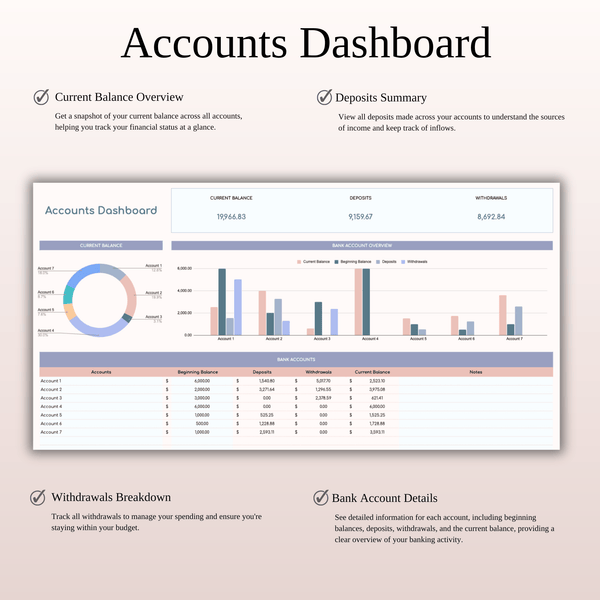 Annual Budget Spreadsheet Template in Excel & Google Sheets - SpreadsheetsHub