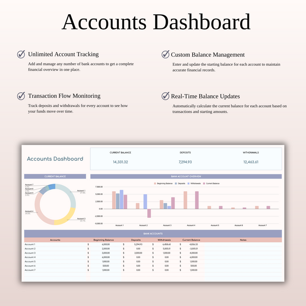 Annual Paycheck Budget Spreadsheet Template in Excel and Google Sheets - SpreadsheetsHub