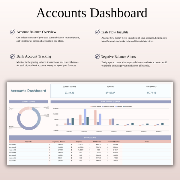 Annual 50/30/20 Budget Spreadsheet Template for Excel & Google Sheets - SpreadsheetsHub