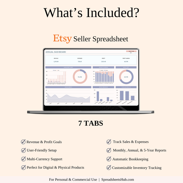 PLR Bundle - Service Business Bundle - SpreadsheetsHub