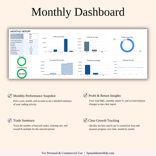PLR - Stock Trading Journal - SpreadsheetsHub