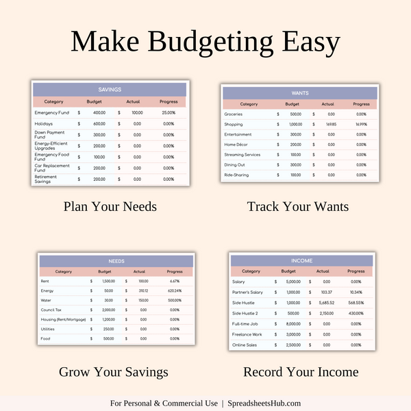PLR - 50/30/20 Budget Spreadsheet Template - SpreadsheetsHub