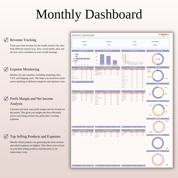 Etsy Seller Spreadsheet Template in Excel & Google Sheets - SpreadsheetsHub