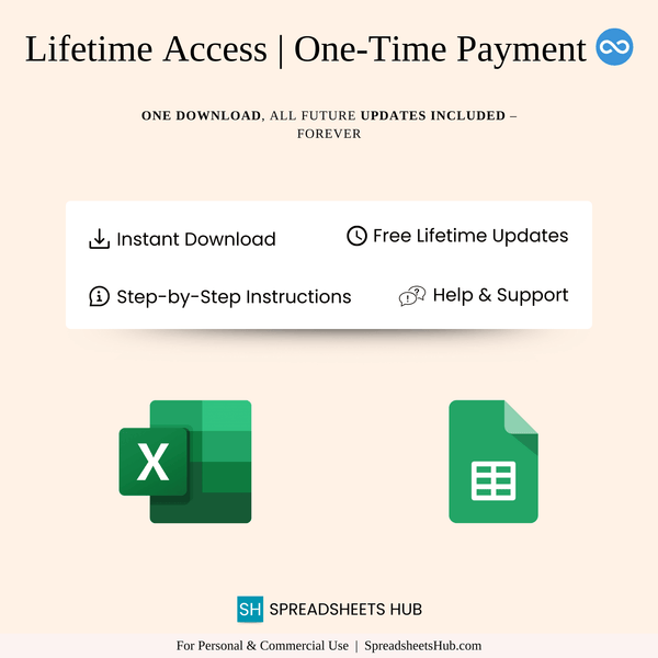 PLR Bundle - Investment & Net Worth Growth - SpreadsheetsHub