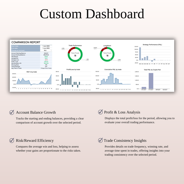 Crypto Trading Journal Template for Google Sheets & Excel - SpreadsheetsHub