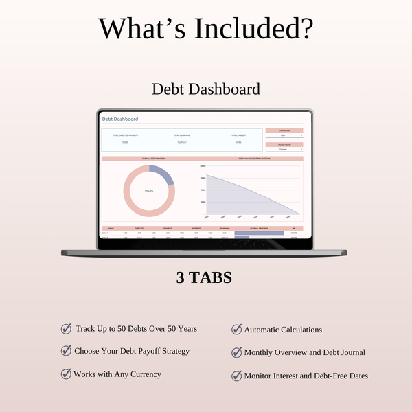 Essential Expense Control Kit - SpreadsheetsHub