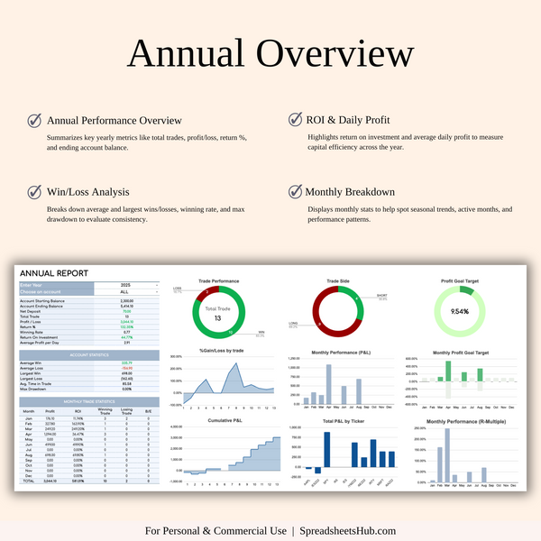 PLR - Options Trading Journal - SpreadsheetsHub
