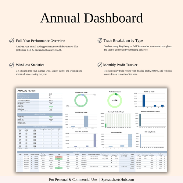 PLR - Options, Stock & Futures Trading Journal - SpreadsheetsHub