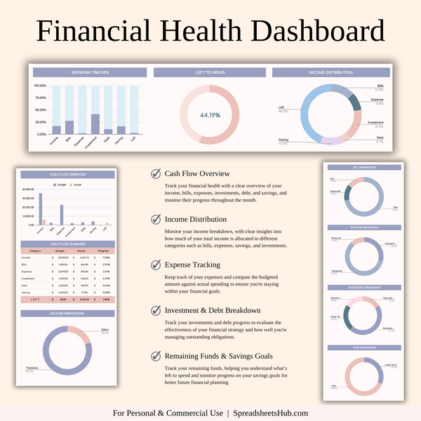 PLR - Zero-Based Budget Spreadsheet - SpreadsheetsHub