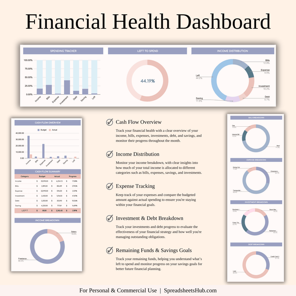 PLR - Zero-Based Budget Spreadsheet - SpreadsheetsHub
