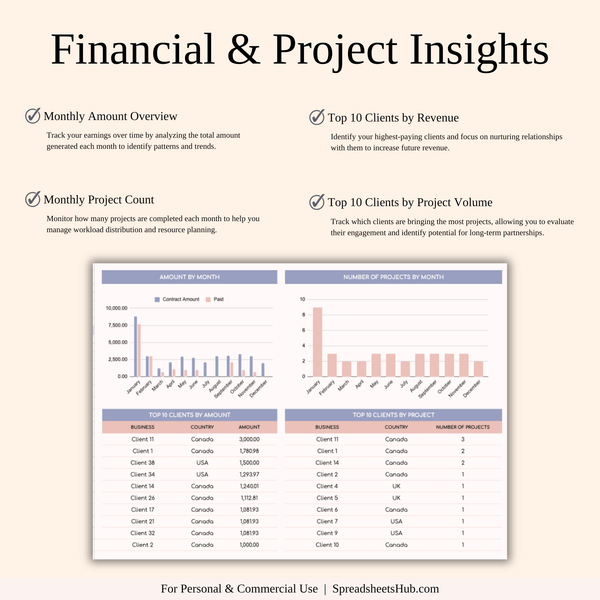PLR - Client Tracker Spreadsheet Template - SpreadsheetsHub