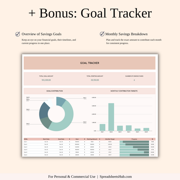 PLR - Easy Budget Planner (Elegant Theme) - SpreadsheetsHub