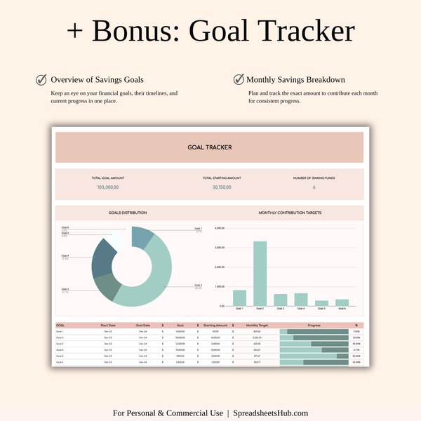 PLR - Easy Budget Planner (Elegant Theme) - SpreadsheetsHub