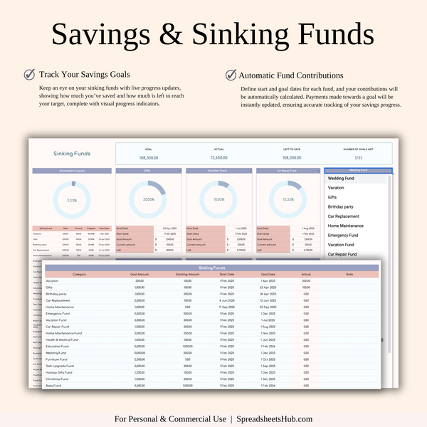 PLR - Ultimate Paycheck Budget Spreadsheet - SpreadsheetsHub