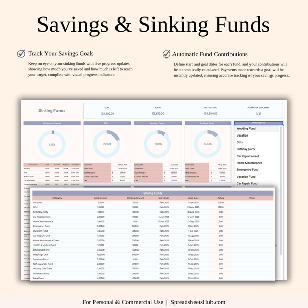 PLR - Ultimate Paycheck Budget Spreadsheet - SpreadsheetsHub