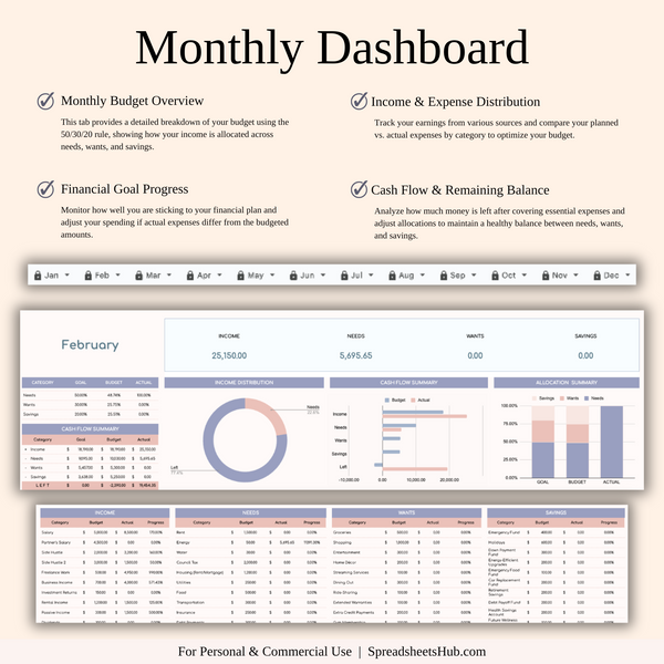 PLR - Annual 50/30/20 Budget Spreadsheet Template - SpreadsheetsHub