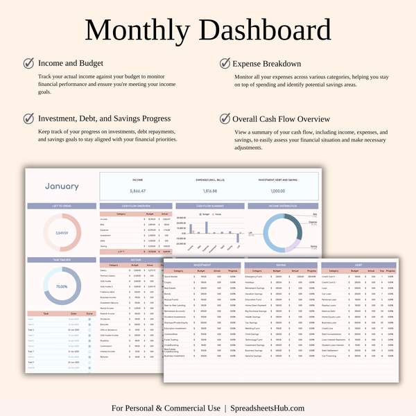PLR - Annual Budget Spreadsheet Template - SpreadsheetsHub