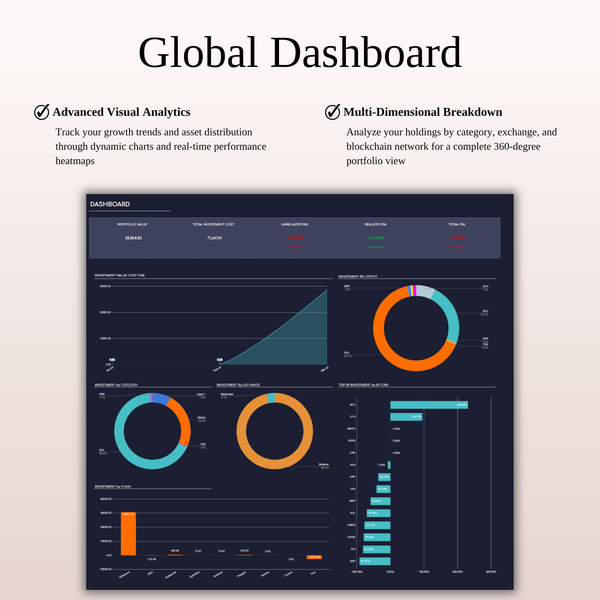 Global Dashboard - Ultimate Crypto Portfolio Tracker - SpreadsheetsHub