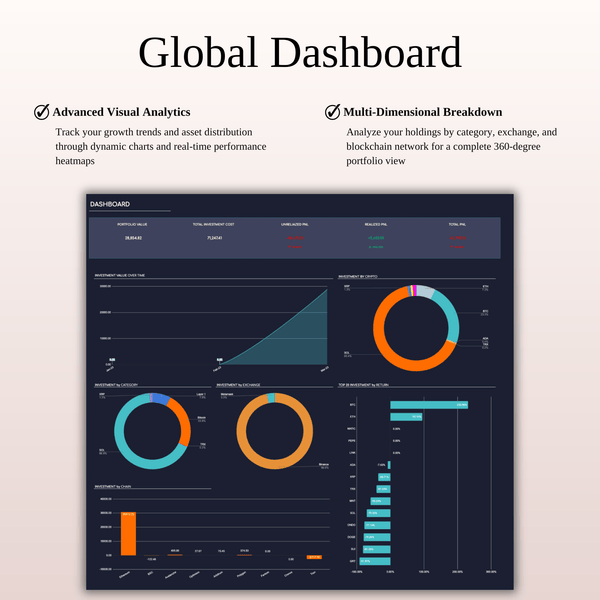 Global Dashboard - Ultimate Crypto Portfolio Tracker - SpreadsheetsHub