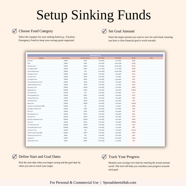 PLR - Sinking Funds Tracker - SpreadsheetsHub