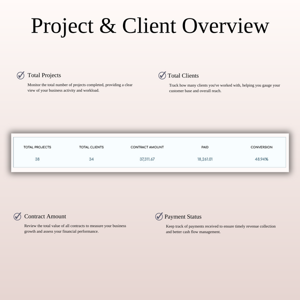 Client Tracker Spreadsheet Template in Excel and Google Sheets - SpreadsheetsHub