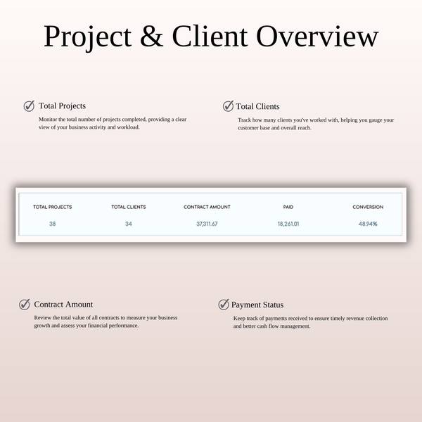 Client Tracker Spreadsheet Template in Excel and Google Sheets - SpreadsheetsHub