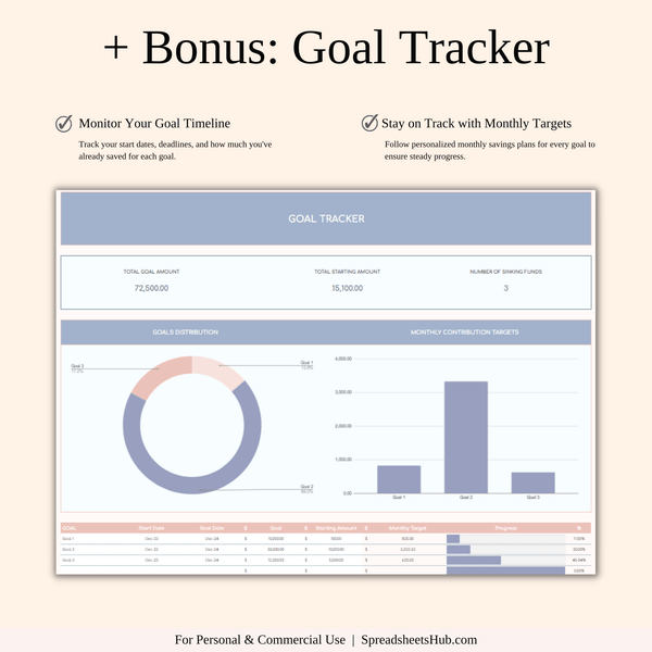 PLR - Budget Planner Template - SpreadsheetsHub