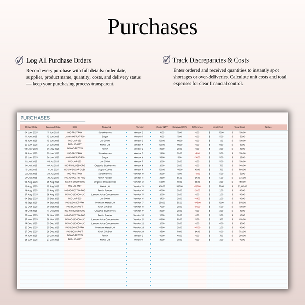 Inventory Tracker Spreadsheet Template for Google Sheets & Excel - SpreadsheetsHub