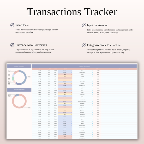 50/30/15/5 Budget Spreadsheet Template | Excel & Google Sheets - SpreadsheetsHub