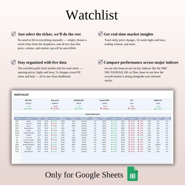 Stock Portfolio Tracker for Google Sheets & Excel - SpreadsheetsHub