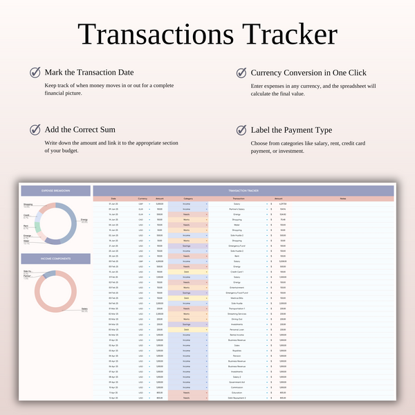 50/25/20/5 Budget Spreadsheet Template | Excel & Google Sheets - SpreadsheetsHub