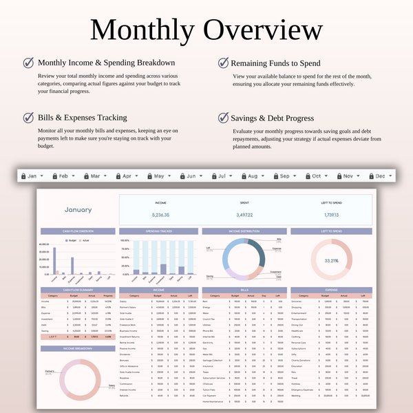 Annual Zero-Based Budgeting Spreadsheet Template for Excel and Google Sheets - SpreadsheetsHub